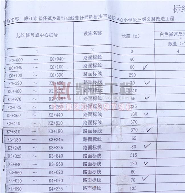 廉江市营仔镇乡道Y740线营仔西桥桥头至营仔中心小学段三级公路改造工程