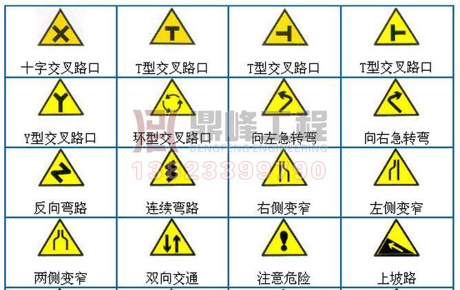 交通标志与交通标线有什么区别?