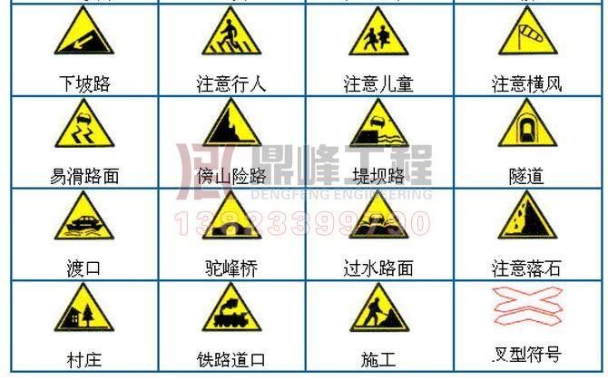 交通标志与交通标线有什么区别?