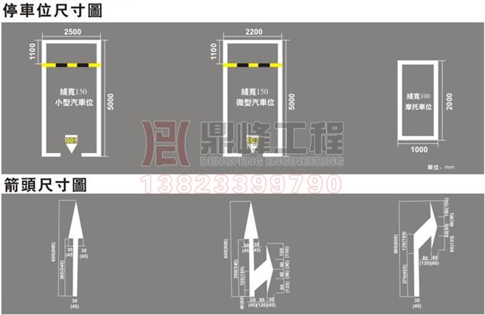 停车位编号