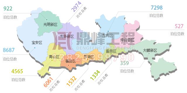 深圳路边收费停车位标识